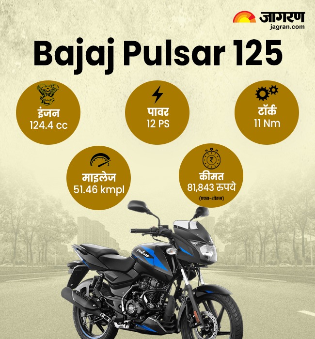 Bajaj Pulsar 125